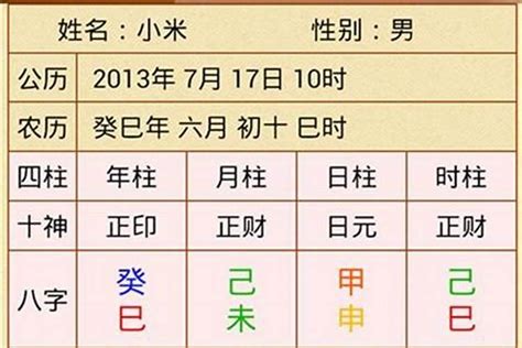 八字四柱命盤|免費八字算命、排盤及命盤解說，分析一生的命運